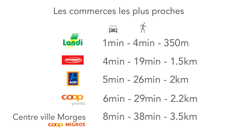 commerce